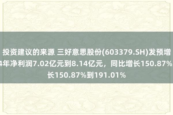 投资建议的来源 三好意思股份(603379.SH)发预增，预测2024年净利润7.02亿元到8.14亿元，同比增长150.87%到191.01%